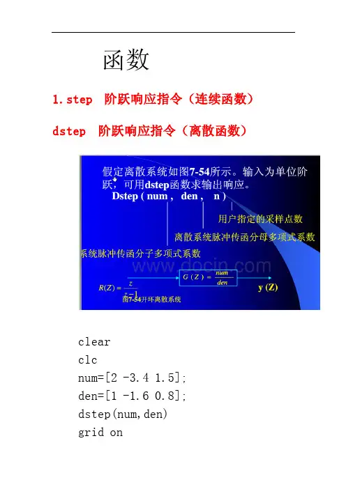 matlab中的一些函数