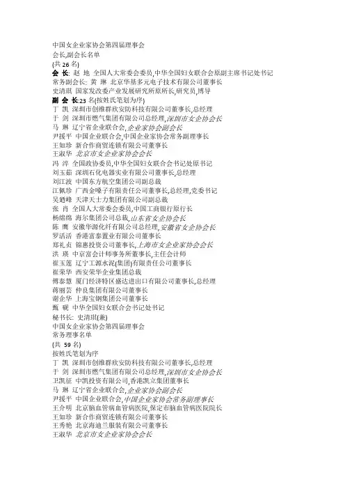 中国企业家协会会员名单