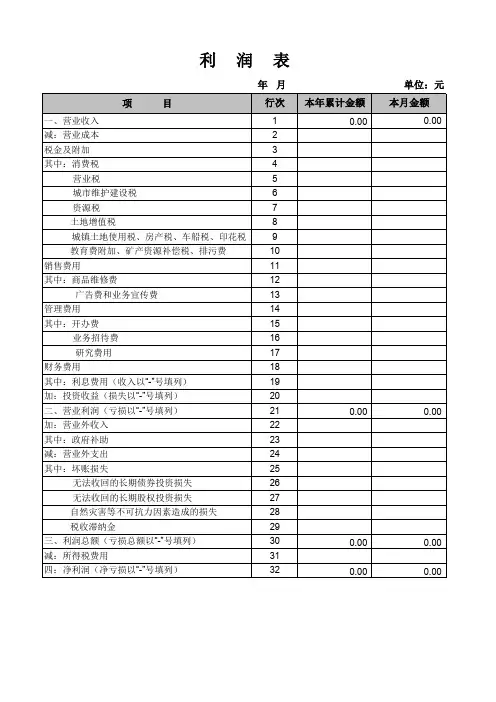 资产负债表利润表空白2019最新带公式