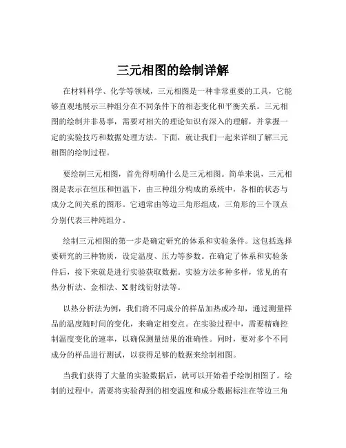 三元相图的绘制详解