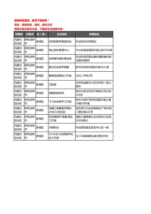 新版内蒙古自治区呼和浩特市新城区彩妆企业公司商家户名录单联系方式地址大全12家