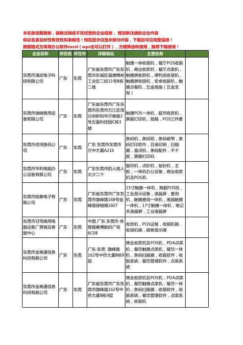 新版广东省东莞收款机工商企业公司商家名录名单联系方式大全54家
