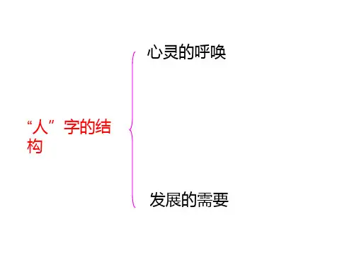 七年级政治人字的结构(PPT)5-1