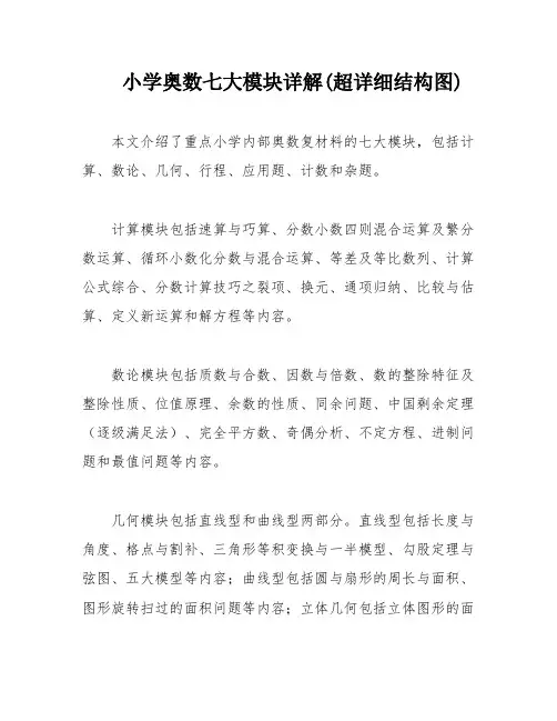 小学奥数七大模块详解(超详细结构图)