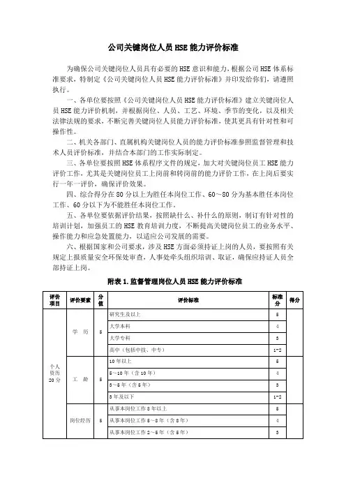 公司关键岗位人员HSE能力评价标准
