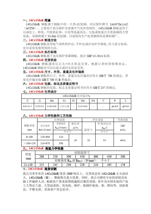 14Cr1MoR执行标准丨14Cr1MoR交货状态