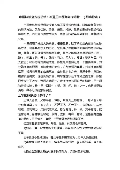 中医脉诊全方位总结！看真正中医师如何切脉！（附病脉表）