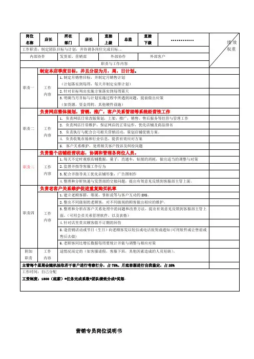 【团队考核】电商各岗位KPI绩效考核表及工作职责—淘宝天猫京东运营实操表格
