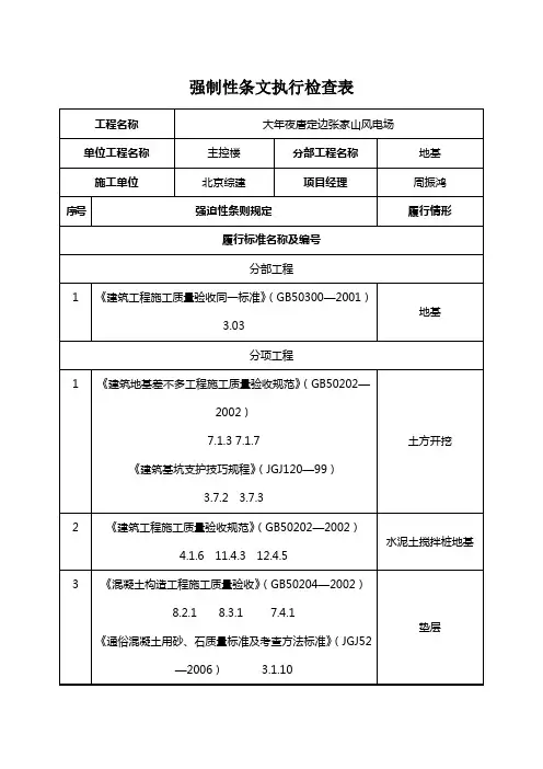 强制性条文执行检查表