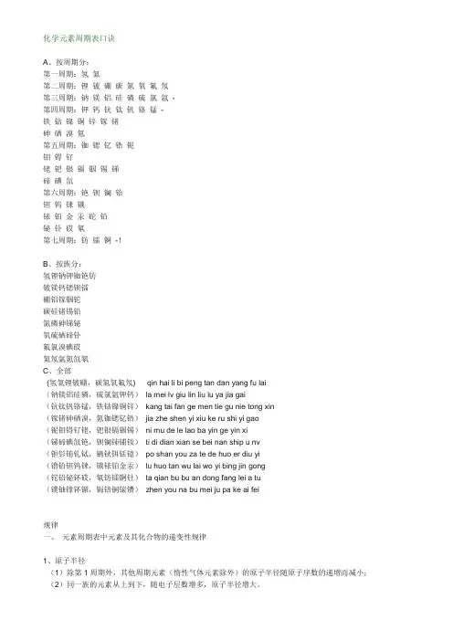化学元素周期表