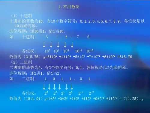 二进制与十进制转换ppt课件