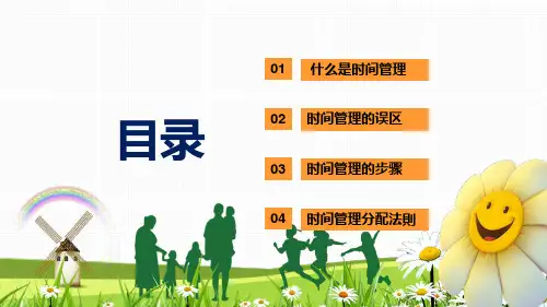 时间管理之四象限原理培训讲课PPT课件