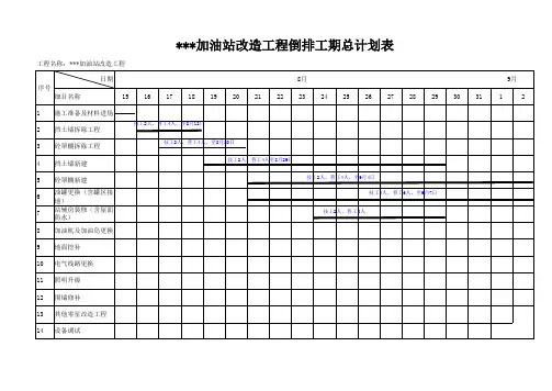 加油站倒排工期计划表(工期53天)