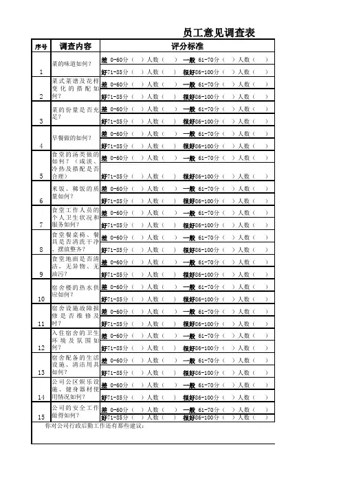 员工意见调查表