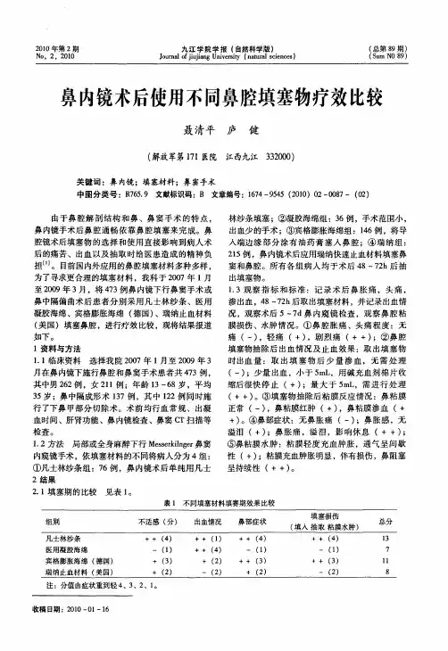 鼻内镜术后使用不同鼻腔填塞物疗效比较