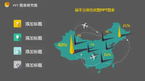 产品市场分布地理位置指示说明地图ppt图表