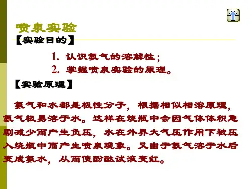 喷泉实验 ppt课件