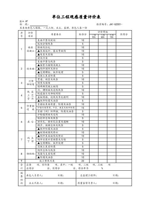 单位工程观感质量评价表