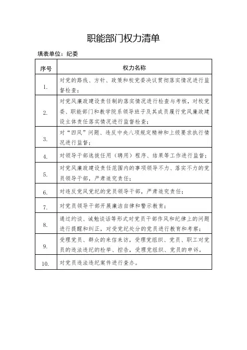 纪委权力清单及责任清单