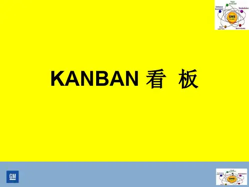 看板管理PPT演示课件
