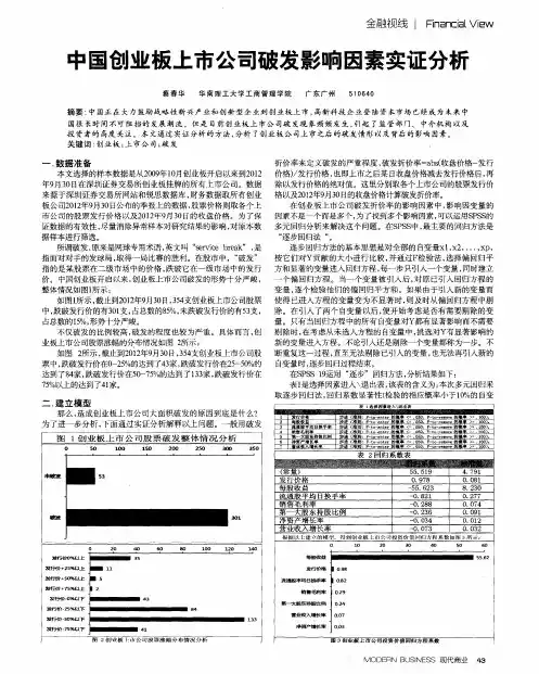 中国创业板上市公司破发影响因素实证分析
