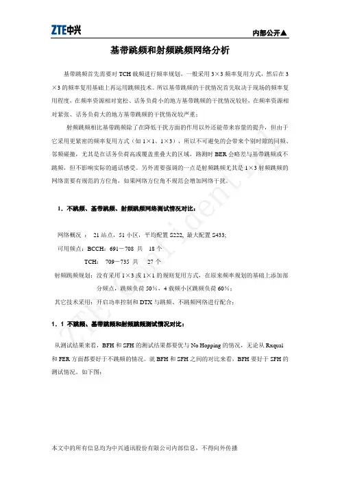 基带跳频和射频跳频分析