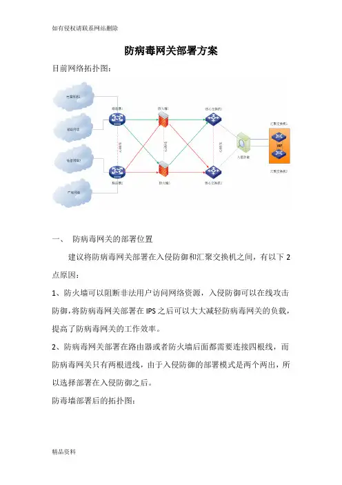 防病毒网关部署方案教学文稿