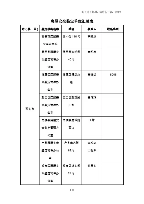 房屋安全鉴定单位汇总表
