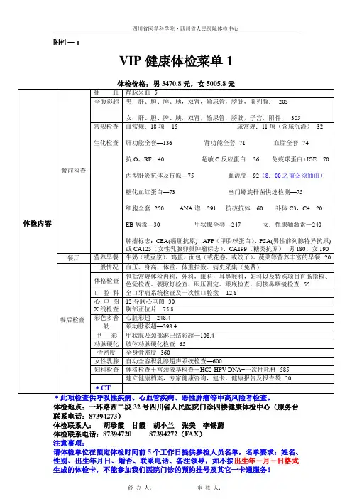 VIP体检菜单1