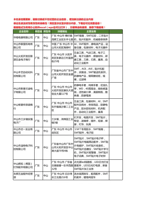 新版广东省中山SMT配件工商企业公司商家名录名单联系方式大全23家