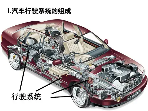 车辆工程专业-汽车构造-汽车行驶系统、车架