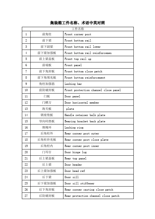 集装箱工件名称、术语中英对照