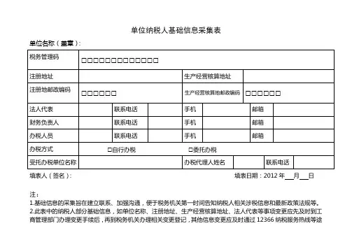 单位纳税人基础信息采集表