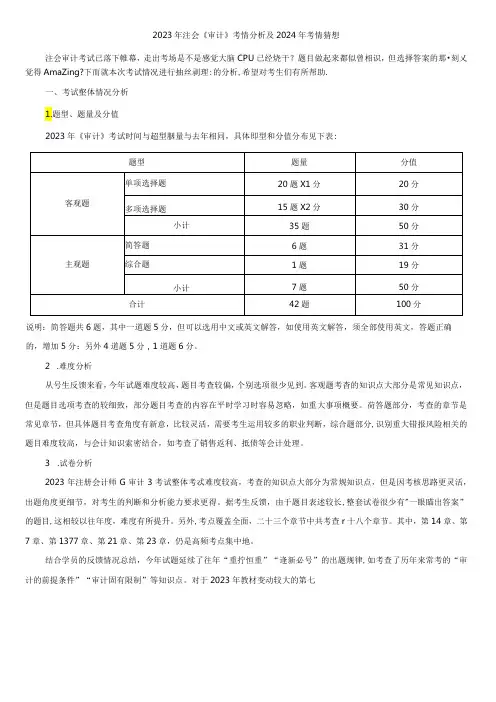 2023年注会《审计》考情分析及2024年考情猜想