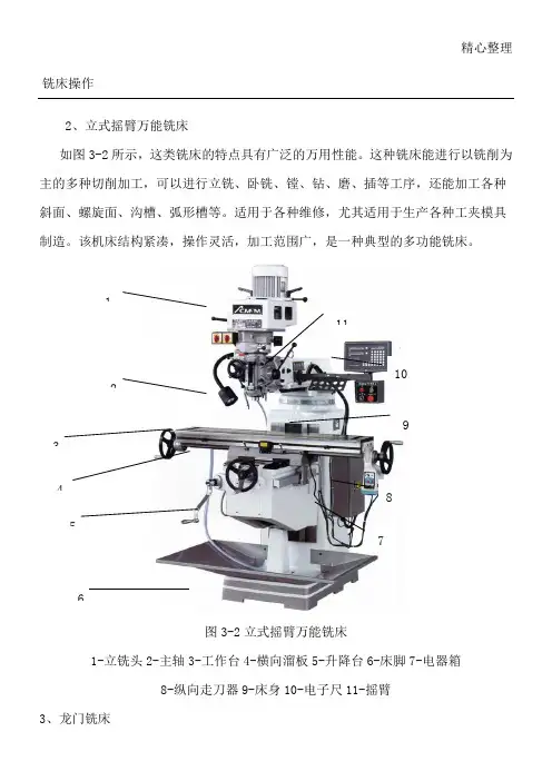 铣床操作说明