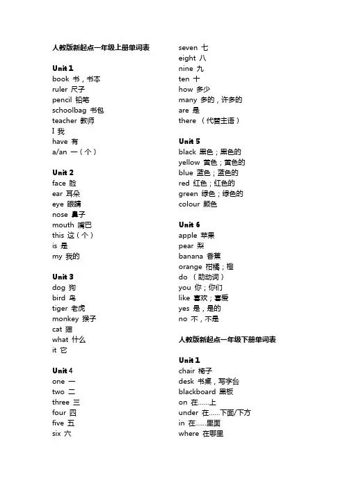 人教版新起点小学英语一起点1-6年级单词表汇总2018复习课程