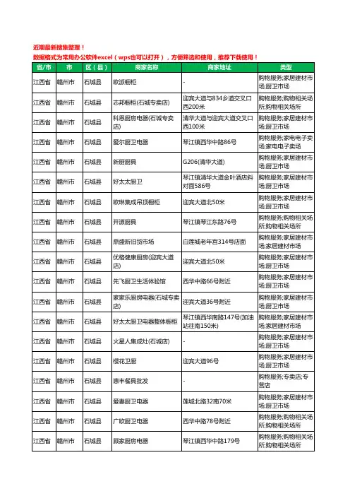 2020新版江西省赣州市石城县橱柜工商企业公司商家名录名单黄页联系方式大全53家