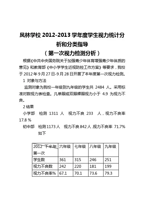 视力分析第一次