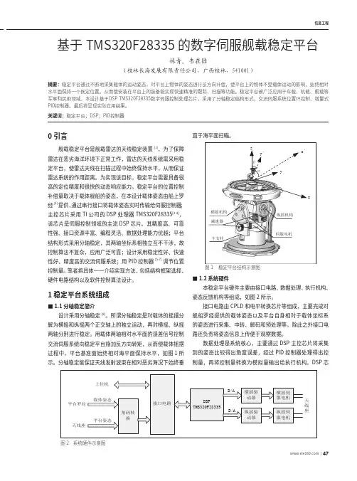 基于TMS320F28335的数字伺服舰载稳定平台