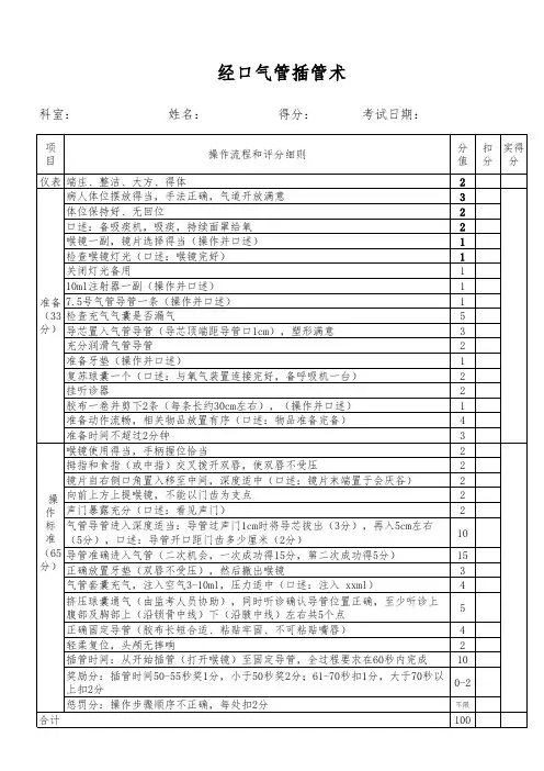 气管插管术技能操作评分标准