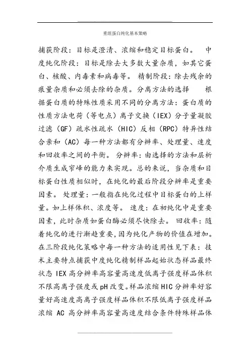 重组蛋白纯化基本策略