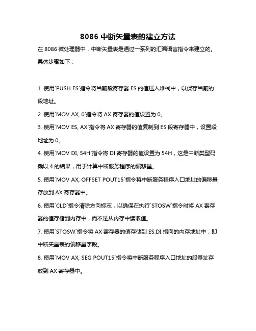 8086中断矢量表的建立方法