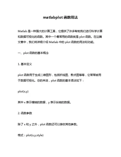 matlabplot函数用法
