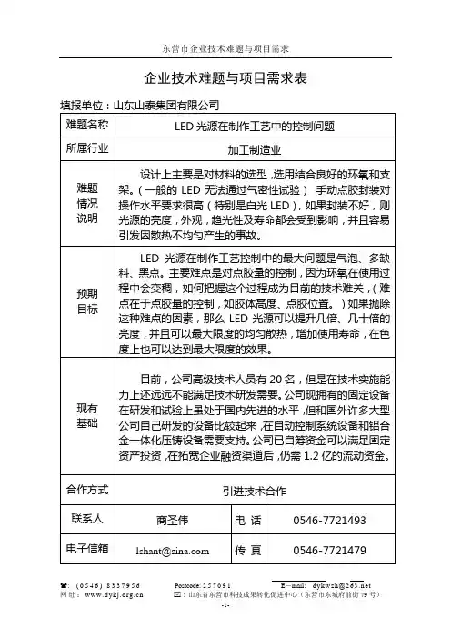 企业技术难题与项目需求表