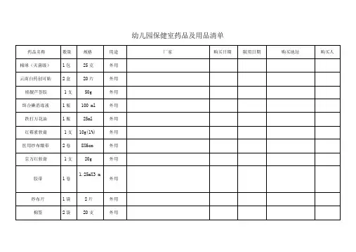 幼儿园保健室药品及设备一览表