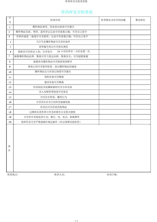 炸药库安全检查表格