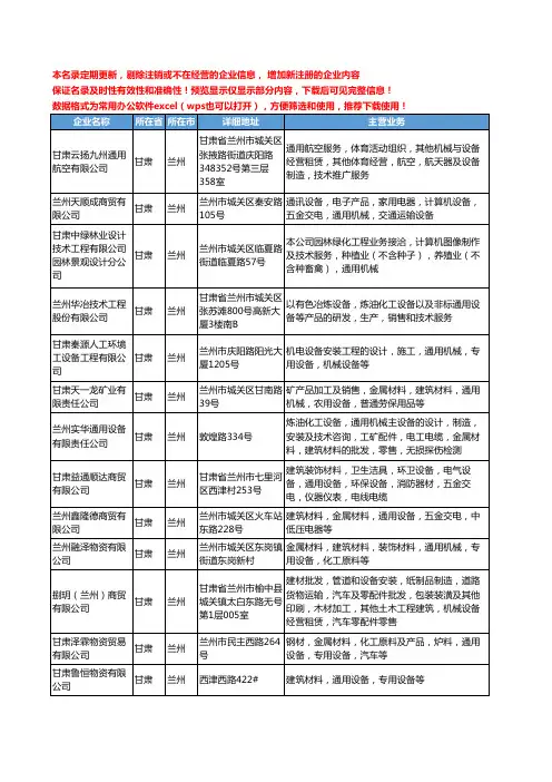 新版甘肃省兰州通用设备工商企业公司商家名录名单联系方式大全209家