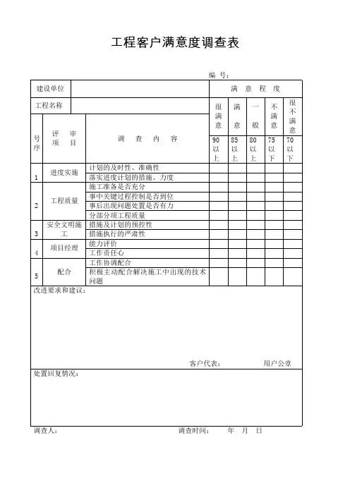 工程客户满意度调查分析表(最新整理)