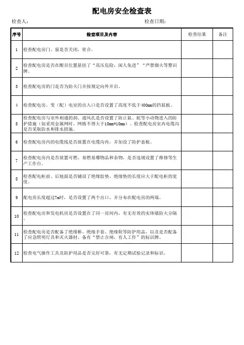 配电房安全检查表