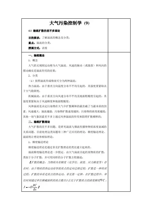 大气污染控制学 (9)